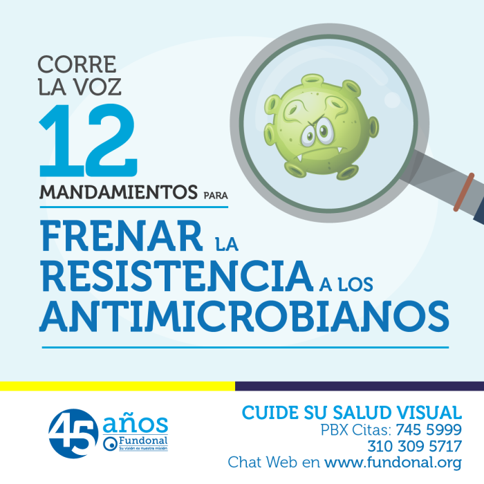 12 MANDAMIENTOS CONTRA LA RESISTENCIA ANTIMICROBIANA