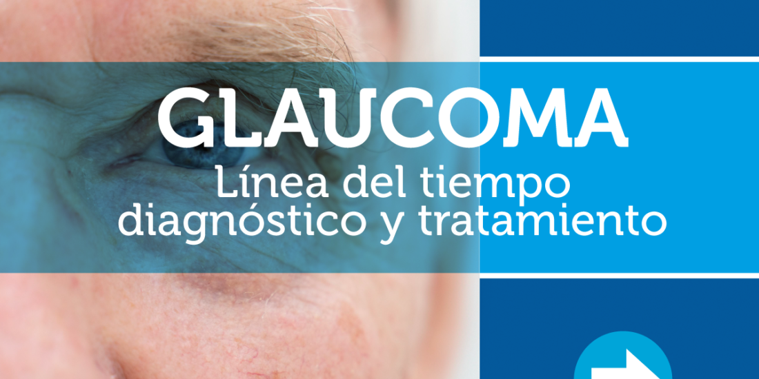 Glaucoma linea del tiempo, diagnóstico y tratamiento