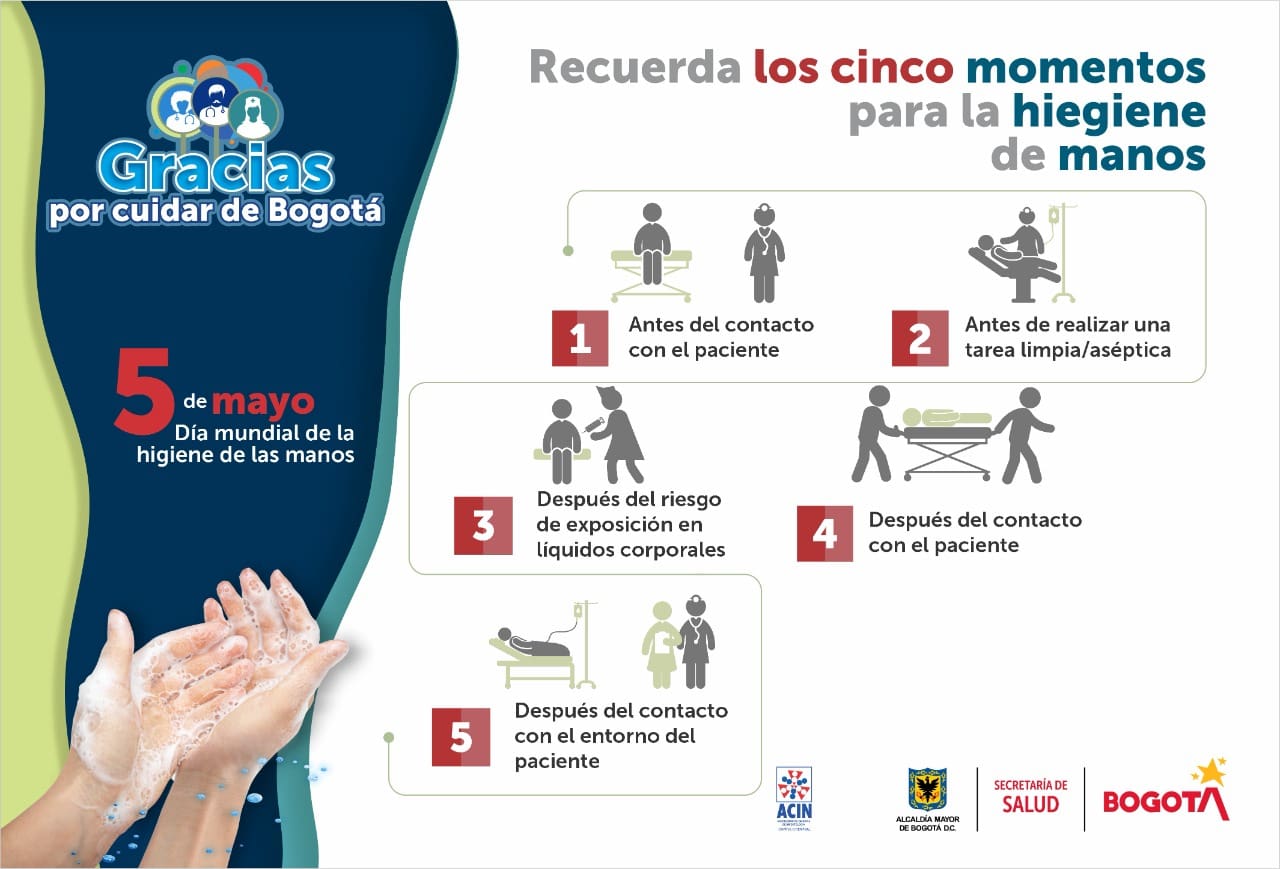 5-de-mayo-dia-mundial-de-la-higiene-de-manos