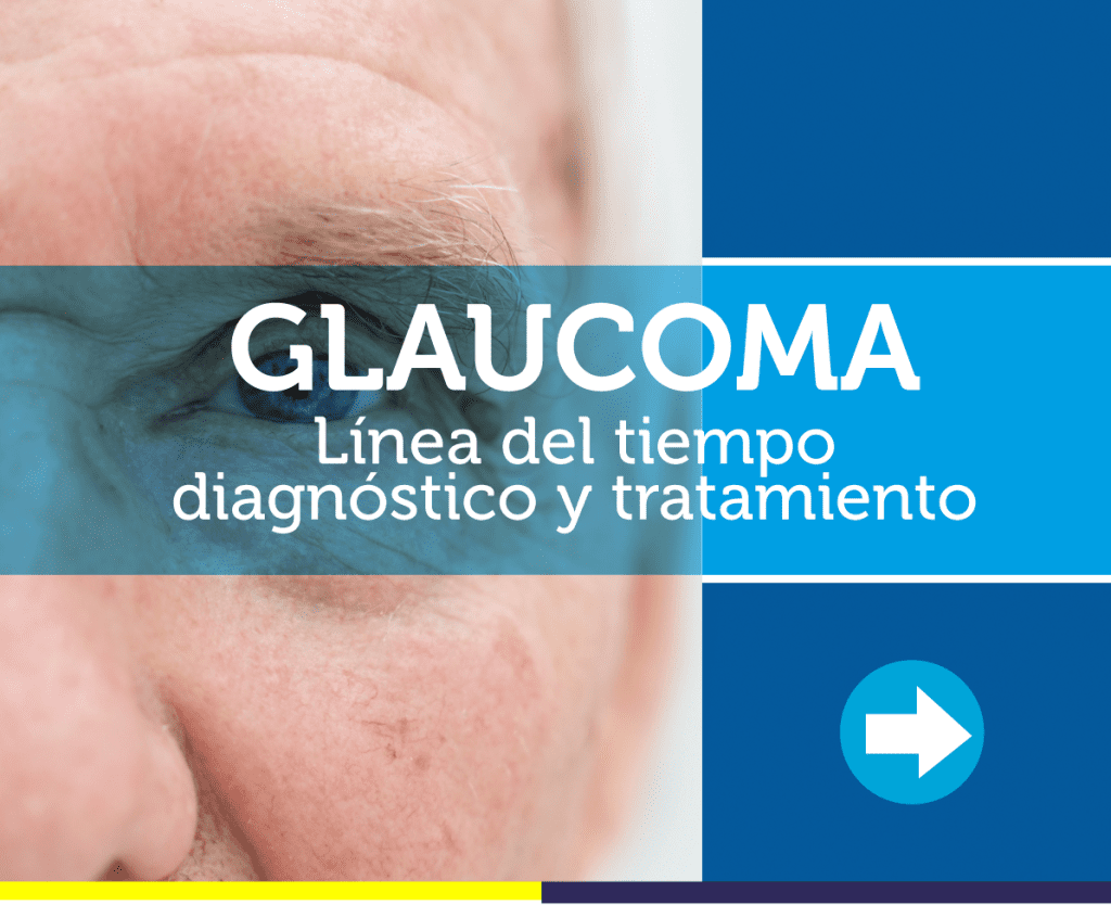 Línea de tiempo diagnóstico y tratamiento Glaucoma