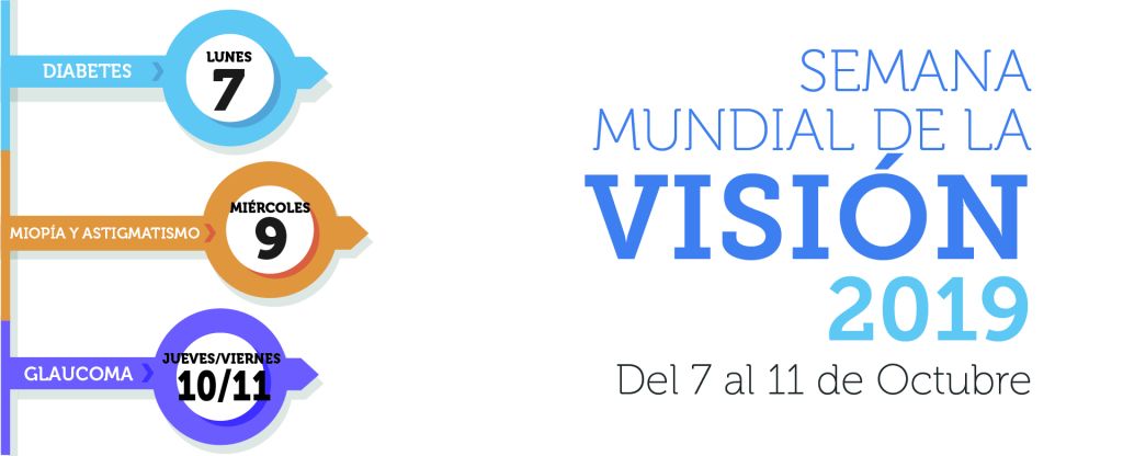 Semana Mundial de la Visión 2019