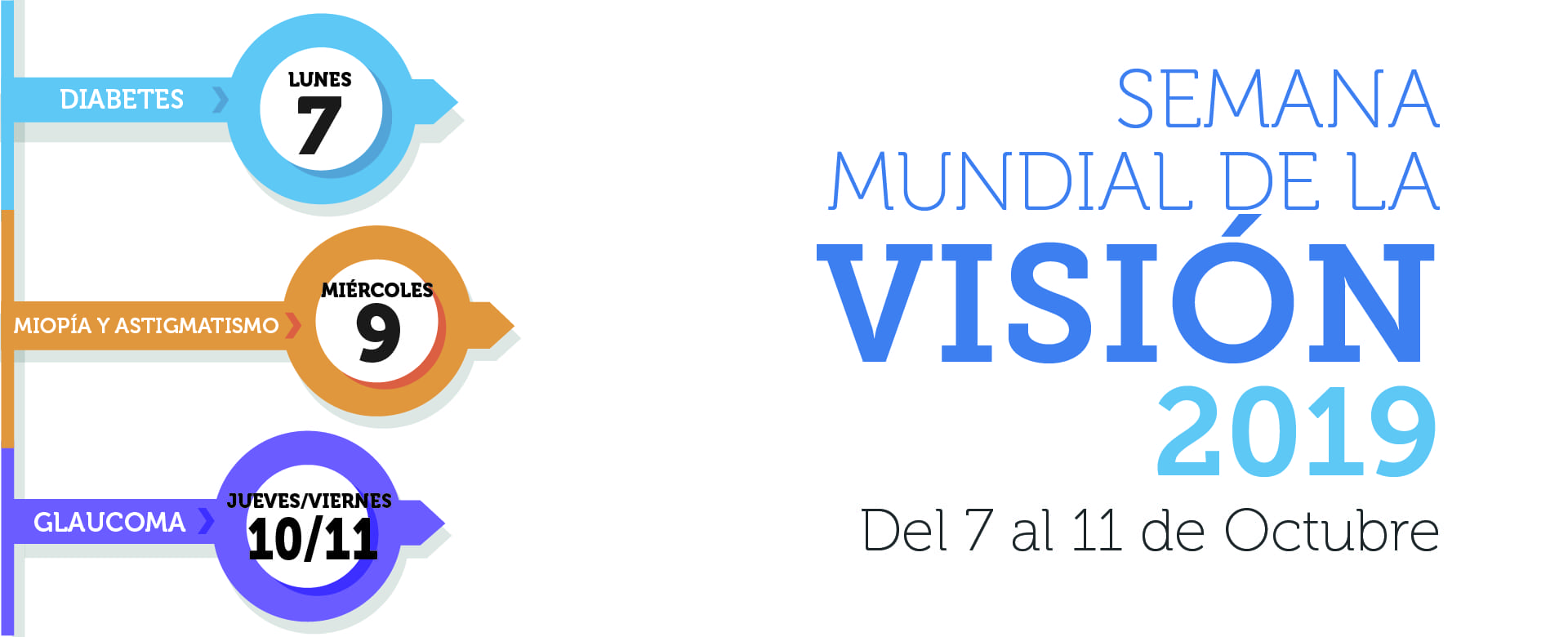 semana-mundial-de-la-vision-2019