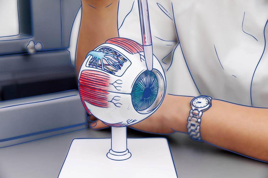 Exámenes de Córnea - Fundonal